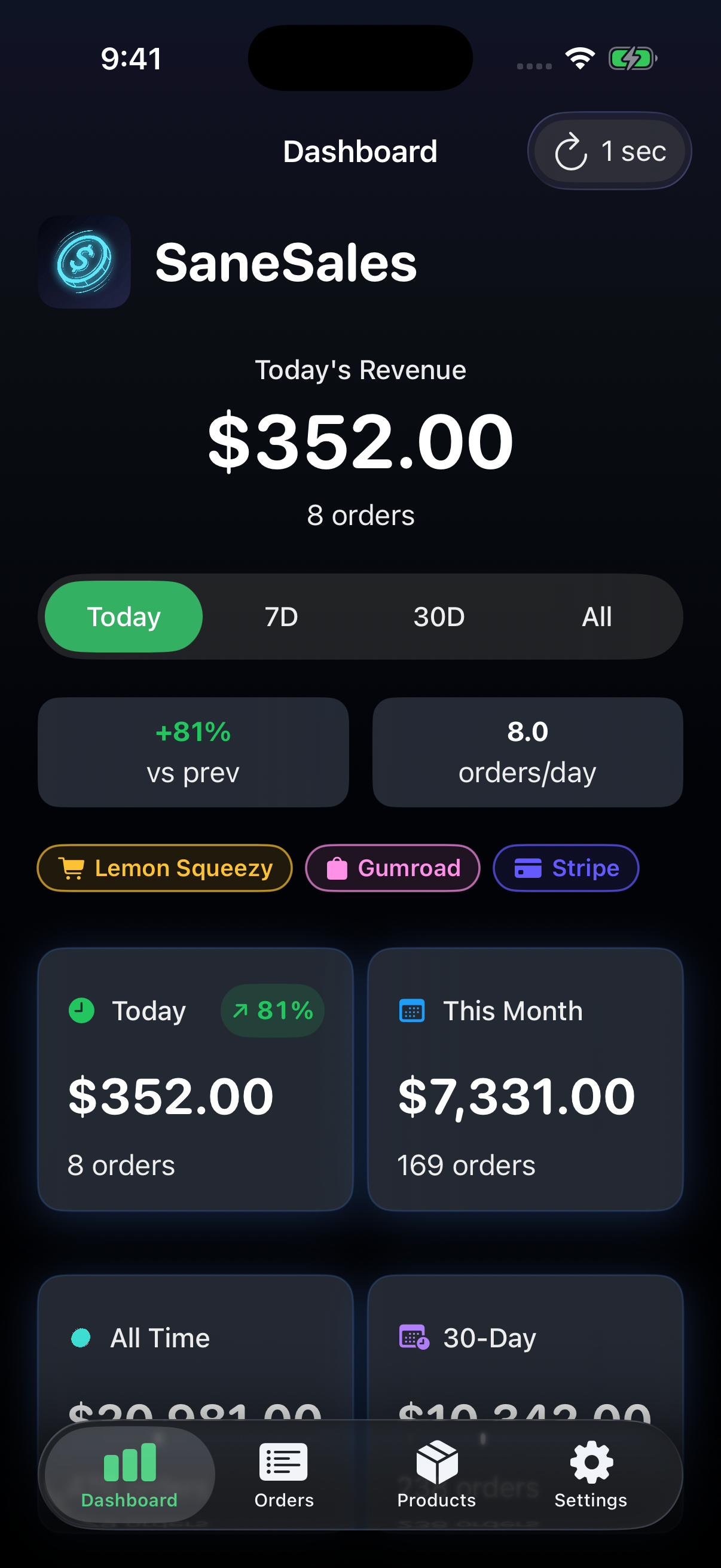 SaneSales iPhone dashboard