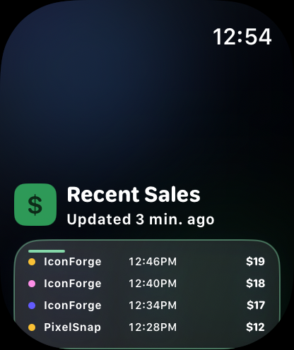 SaneSales Apple Watch recent sales